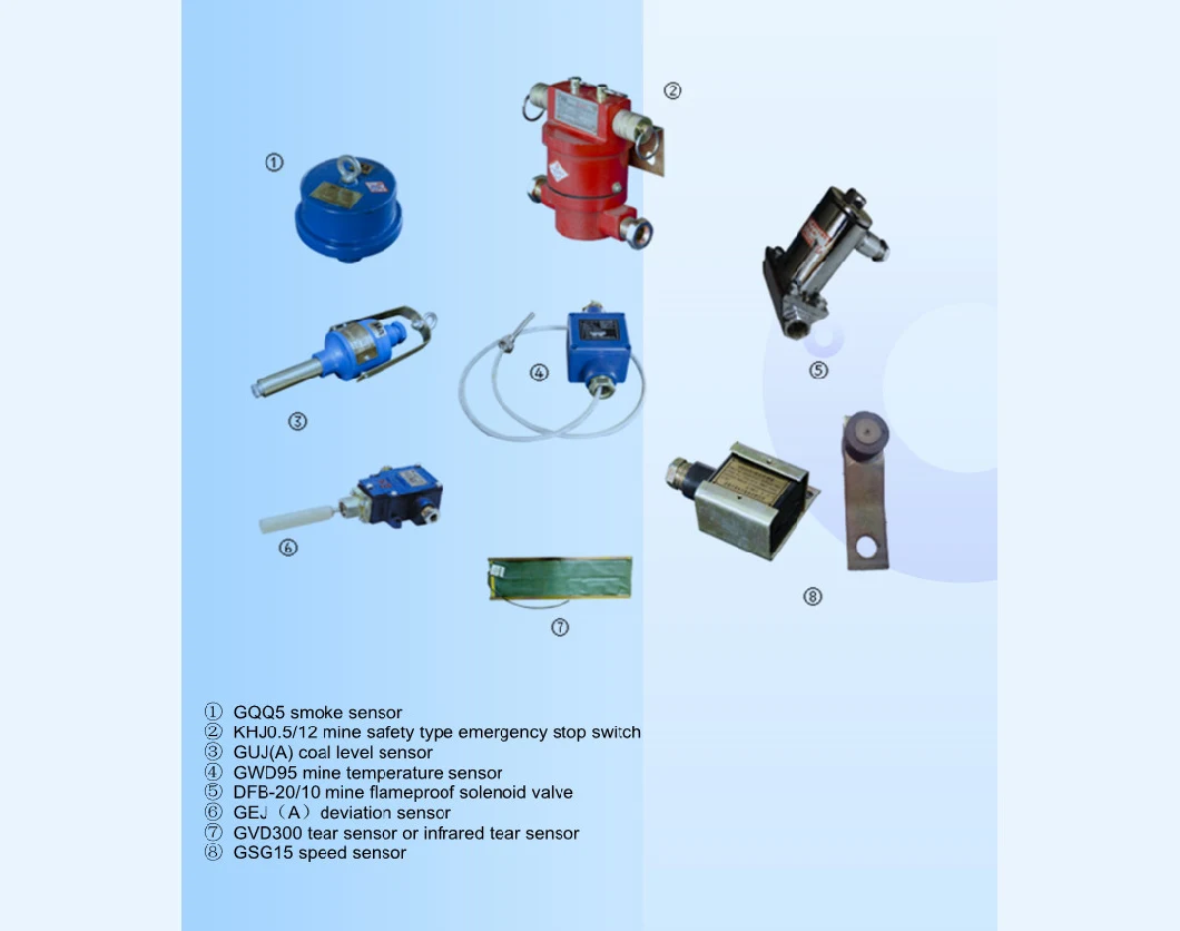 Underground Mining Explosion Proof Solenoid Valve