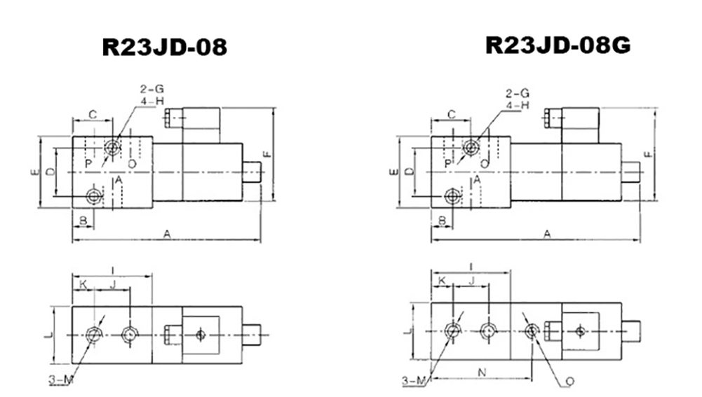 R23jd Series 1/2 Inch 3/4 Inch 40 Bar High Pressure Solenoid Valve Bottle Blowing Machine Solenoid Valve