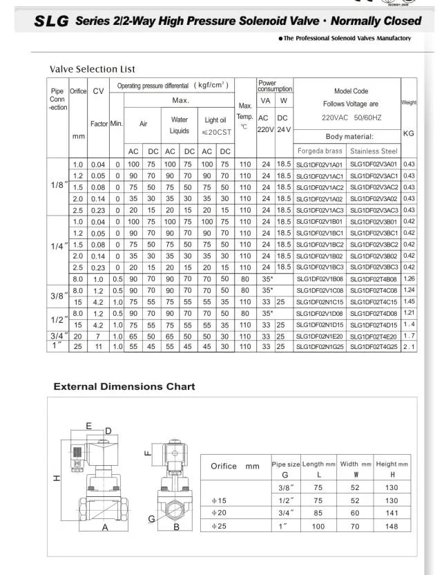 Steam Hot Water Brass Stainless Steel Solenoid Valve -- High Temperature (SLG SERIES)